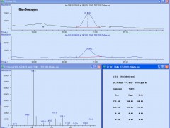 Bio Orangen Diclobutrazol 0,87 ppb