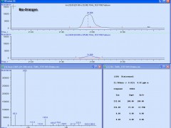 Bio Orangen Diniconazol 0,82 ppb