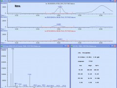 Birne Procymidonl 2,84 ppb