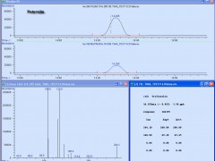 Petersilie Trifluralin 3,58 ppb