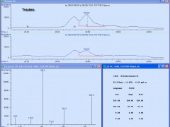 Trauben Difenoconazol 2 0,80 ppb