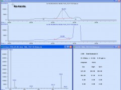 Bio Karotte Dimethomorph 0,90 ppb